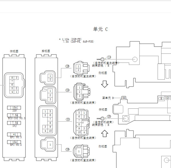 2015年菱智ES200保险分配资料