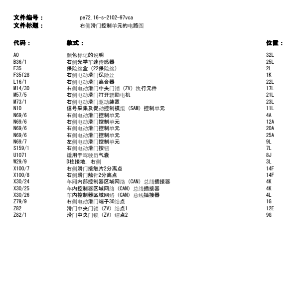 2014年福建奔驰唯雅诺右中门锁块线路图