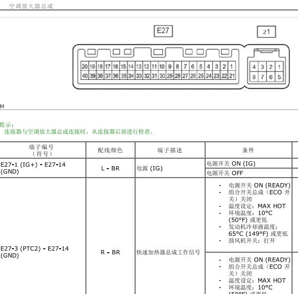 2014年卡罗拉空调针脚