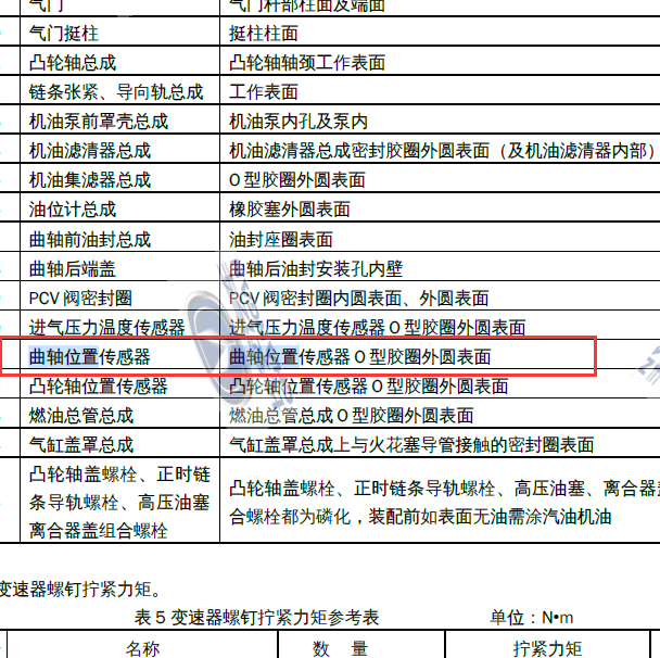 长安473发动机曲轴位置传感器位置