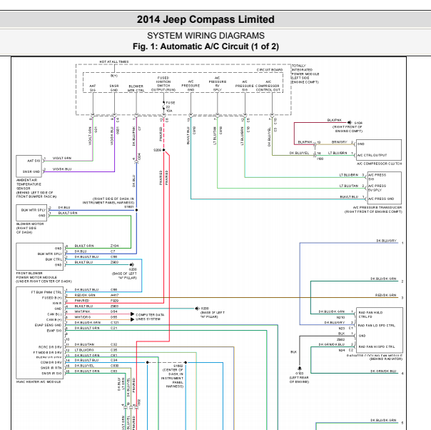 2014年JEEP指南者空调电路图