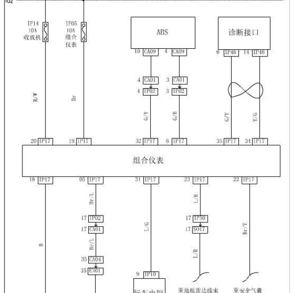 北汽幻速H2仪表电路图.