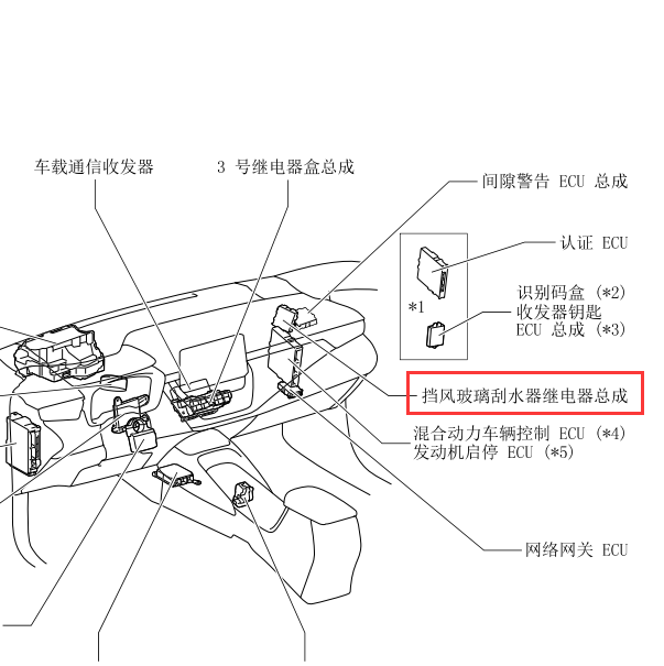 2020年丰田卡罗拉挡风玻璃刮水器继电器总成位置