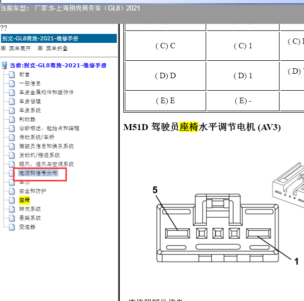2021年别克GL8座椅针脚资料