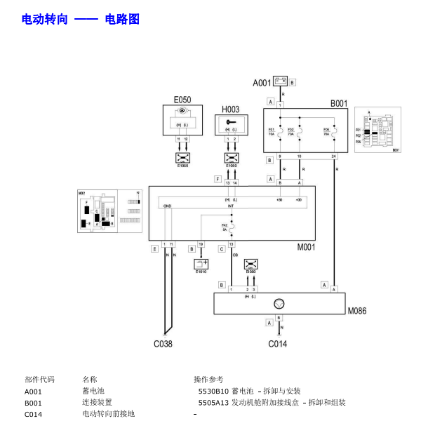 2014年菲亚特菲翔电子转向线路图