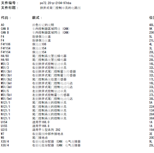 奔驰M400尾门电路图