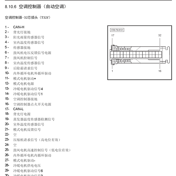 2016年北汽绅宝D50空调针脚