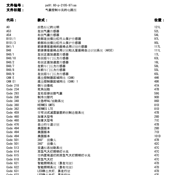 gla200气囊电路图