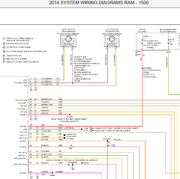2014年道奇RAM1500  5.7发动机电路图