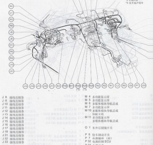 05年丰田皇冠全车元件位置图