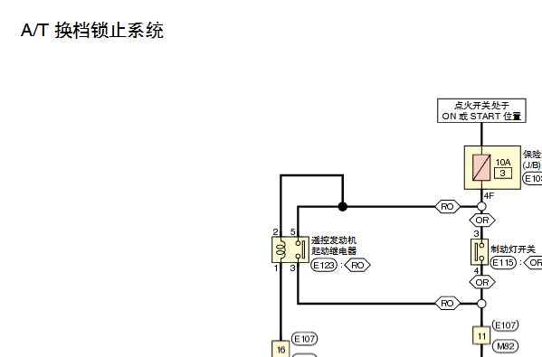 2017年日产途乐变速箱和换挡锁止电路图