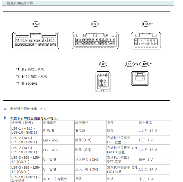 ls460多功能显示屏针脚