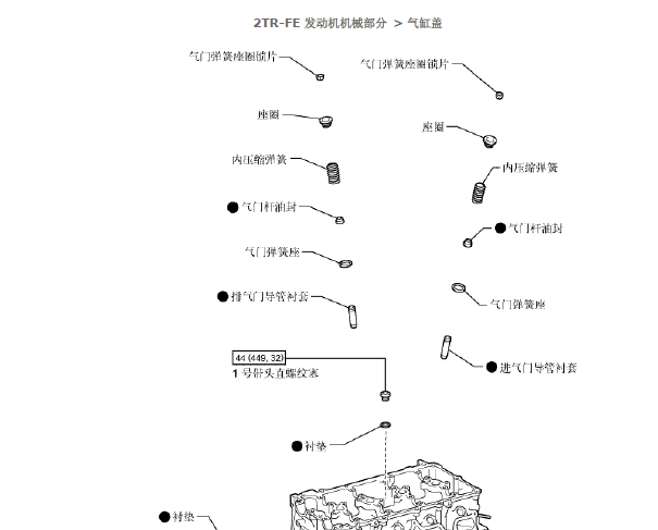 2TR发动机资料