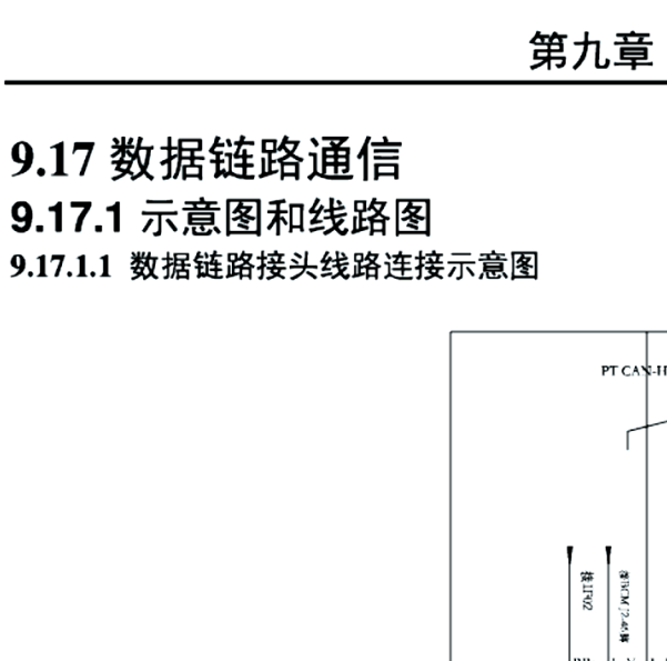 2018年东风风光560CAN电路图