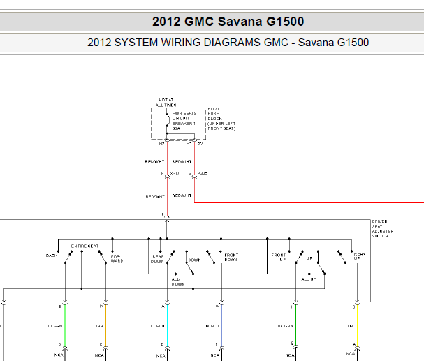 2012年GMC SAVANA座椅电路图