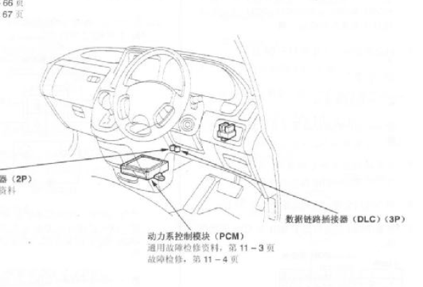 2002年本田奥德赛诊断插座位置