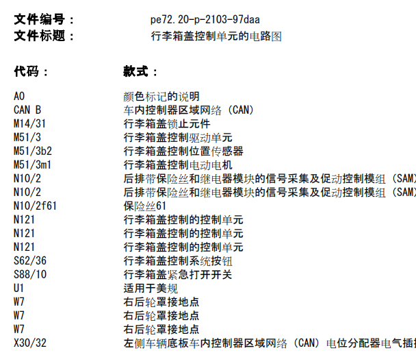 10年奔驰E300电动尾门模块位置图和电动尾门线路图