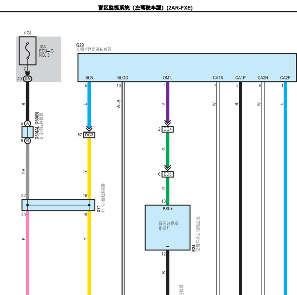 2020年雷克萨斯LM300H BSM线路图
