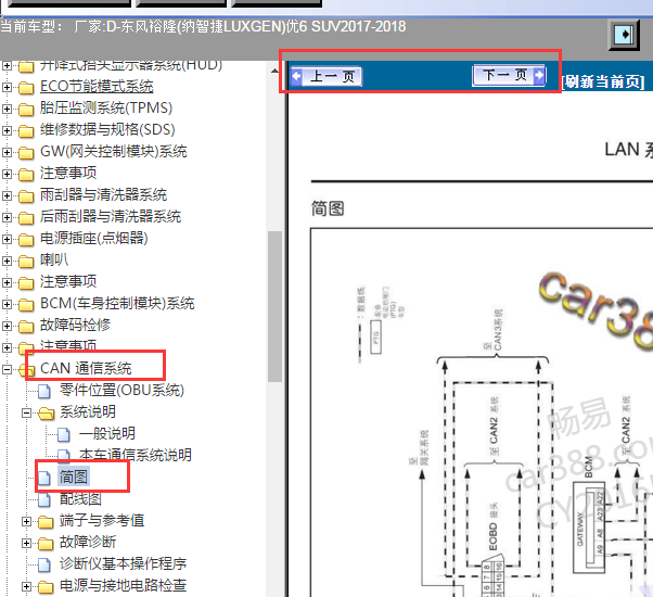 2017-2018年纳智捷优6网络拓补图