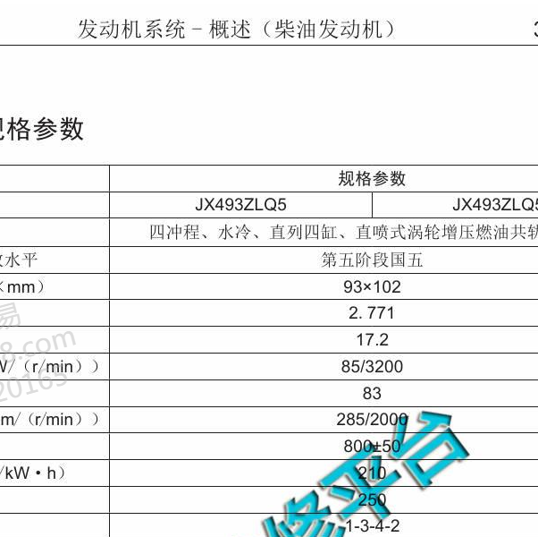 2017-2018年江铃特顺JX493ZLQ5发动机维修手册