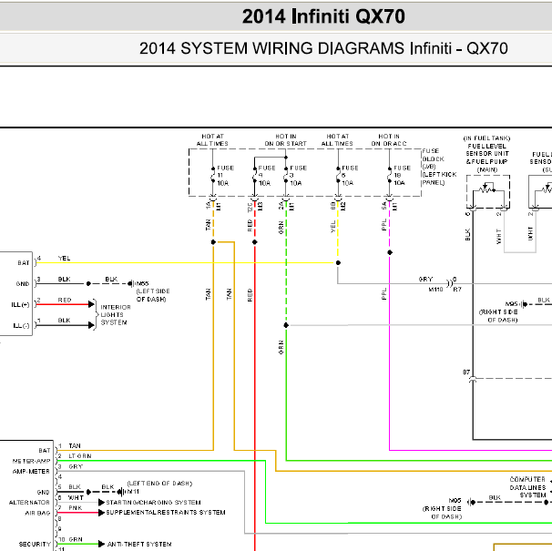 2014年QX70仪表电路图