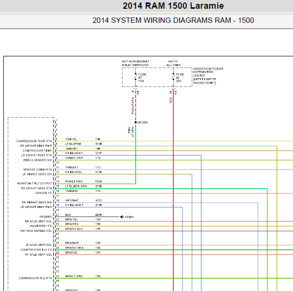 2014年道奇RAM 底盘悬架电路图