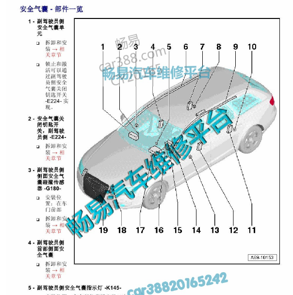 2007年奥迪A6L气囊部件位置