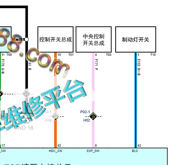 2019-2020年哈弗F7制动开关电路图