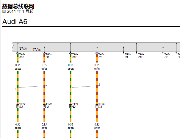 2014年奥迪A6 网关电路图
