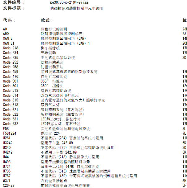 奔驰GLA220 A90电路图.