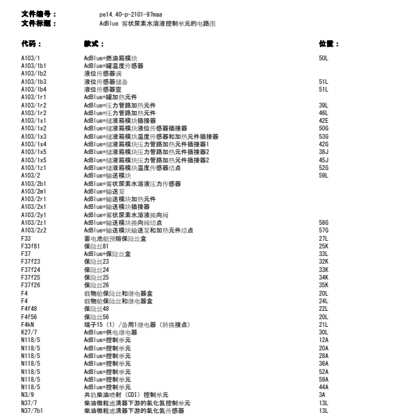 奔驰GL350尿素电路图