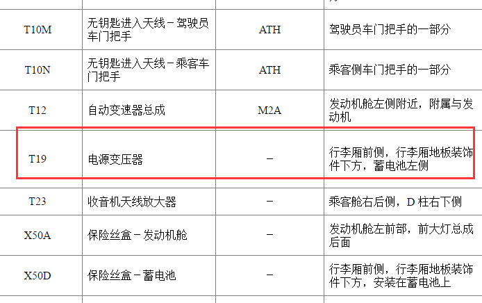 2016年雪佛兰科鲁兹电源变压器位置