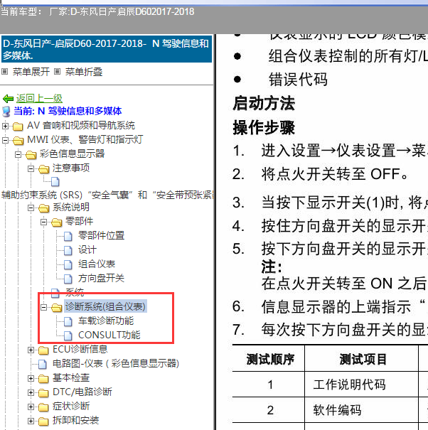 2017-2018年启辰D60仪表数据资料