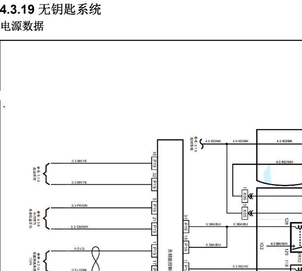 2014年长安睿骋无钥匙模块与发动机模块电路图