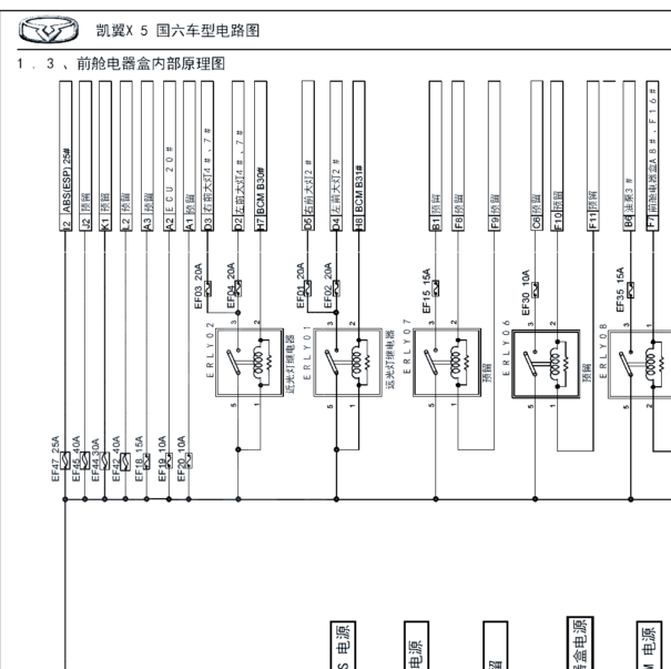 2017年凯翼X5保险丝电路图