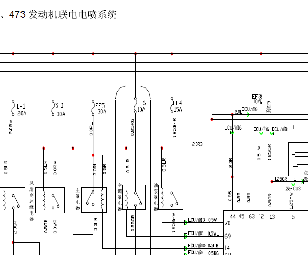 SQR473发动机电路图