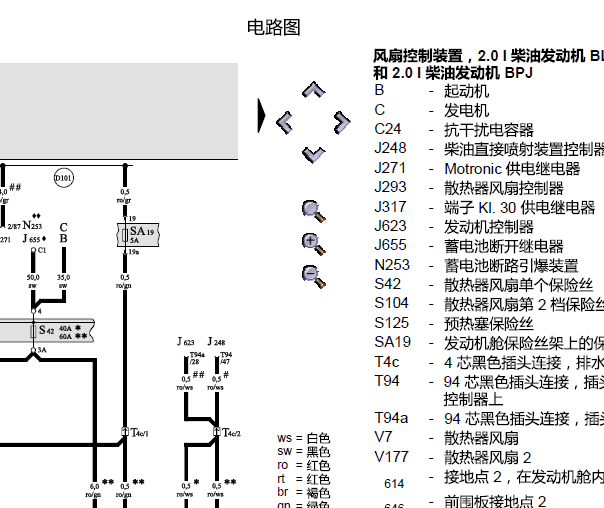 2010年奥迪A6风扇电路图