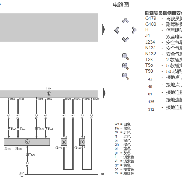 2007年大众甲壳虫气囊电路图