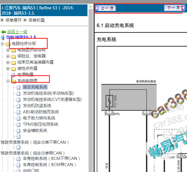 2014-2018年江淮瑞风S3电路图