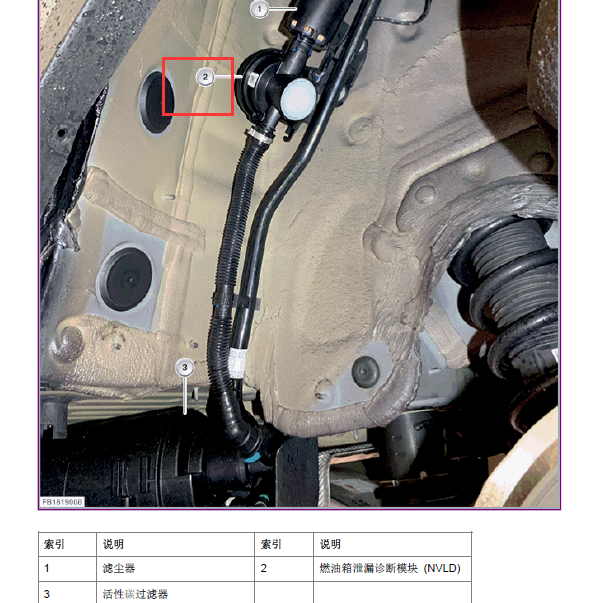 2020年宝马325LI NVLD位置