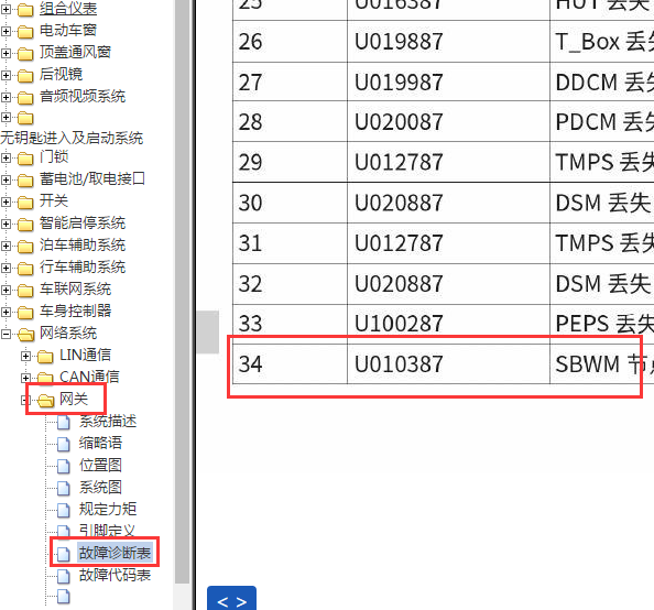 2018年哈佛H6故障码资料