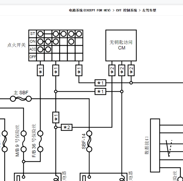 2019年森林人变速箱电路图