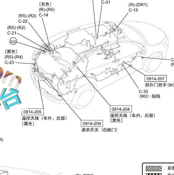 2015-2016年马自达CX-5天线位置资料