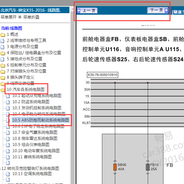2016年绅宝X35ABS电路图