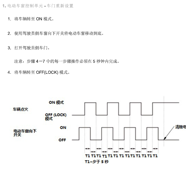 本田杰德车窗重新设定.