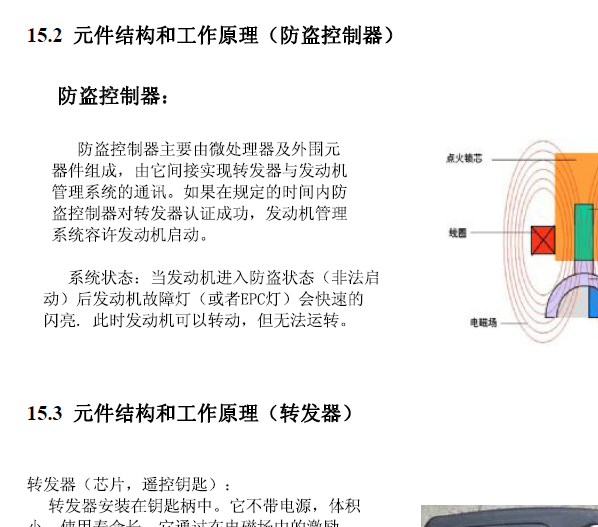 2009年奇瑞风云2防盗资料