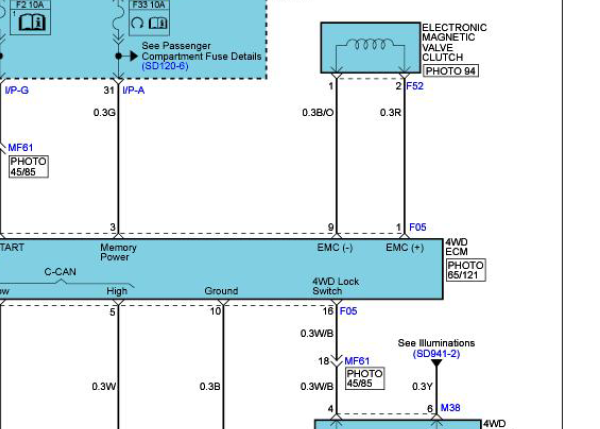2011年起亚索兰托四驱资料