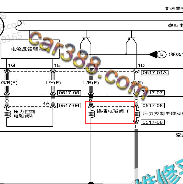 2009年马自达6变速箱电磁阀F电路图