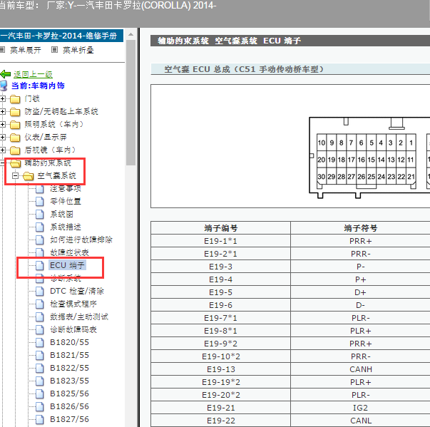 2014年丰田卡罗拉气囊系统端子图