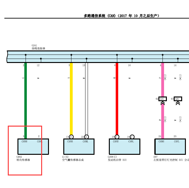 2019年丰田普拉多转向角传感器电路图